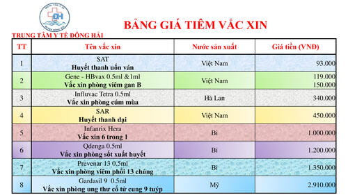 BẢNG GIÁ TIÊM VẮC-XIN