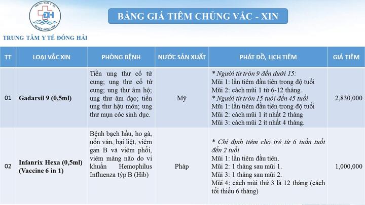 GIÁ DỊCH VỤ TIÊM NGỪA