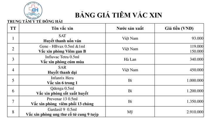 BẢNG GIÁ TIÊM VẮC-XIN