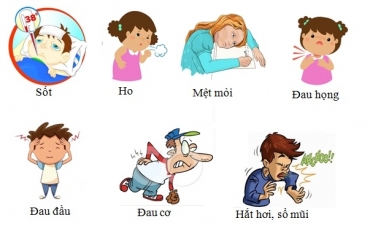 cum a o tre em  nhung dau hieu nhan biet nguyen nhan va cac bien phap phong tranh bo me nen biet